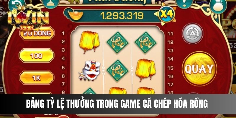 Bảng tỷ lệ thưởng trong game Cá Chép Hóa Rồng