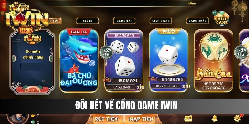 Đôi nét về cổng game IWIN 