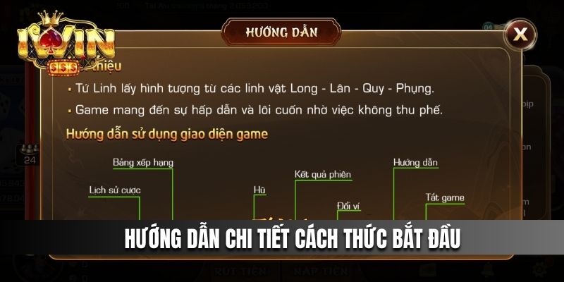 Hướng dẫn chi tiết cách thức bắt đầu