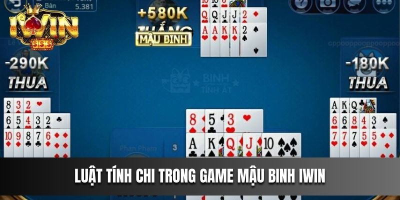 Luật tính chi trong game Mậu Binh IWIN