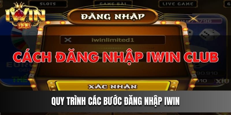 Quy trình các bước Đăng nhập IWIN